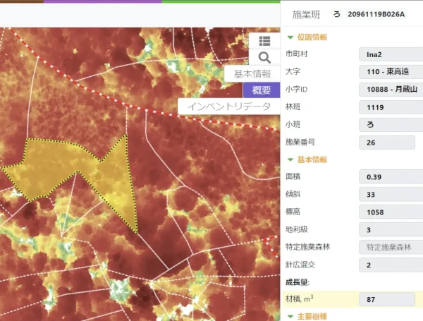 GIS-based platform to manage forest resources